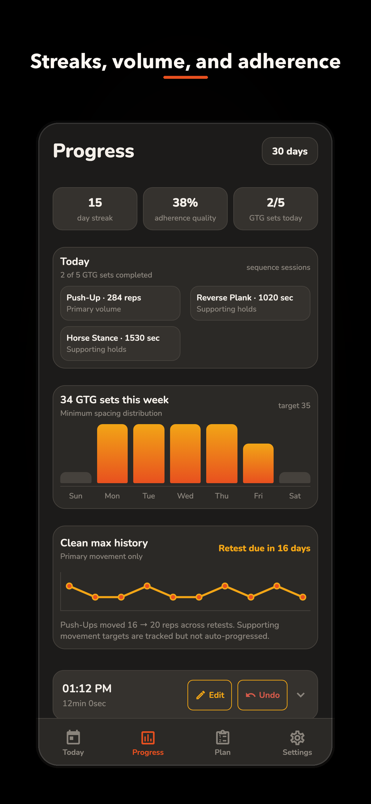 GTG Coach progress, streak, volume, and adherence screen